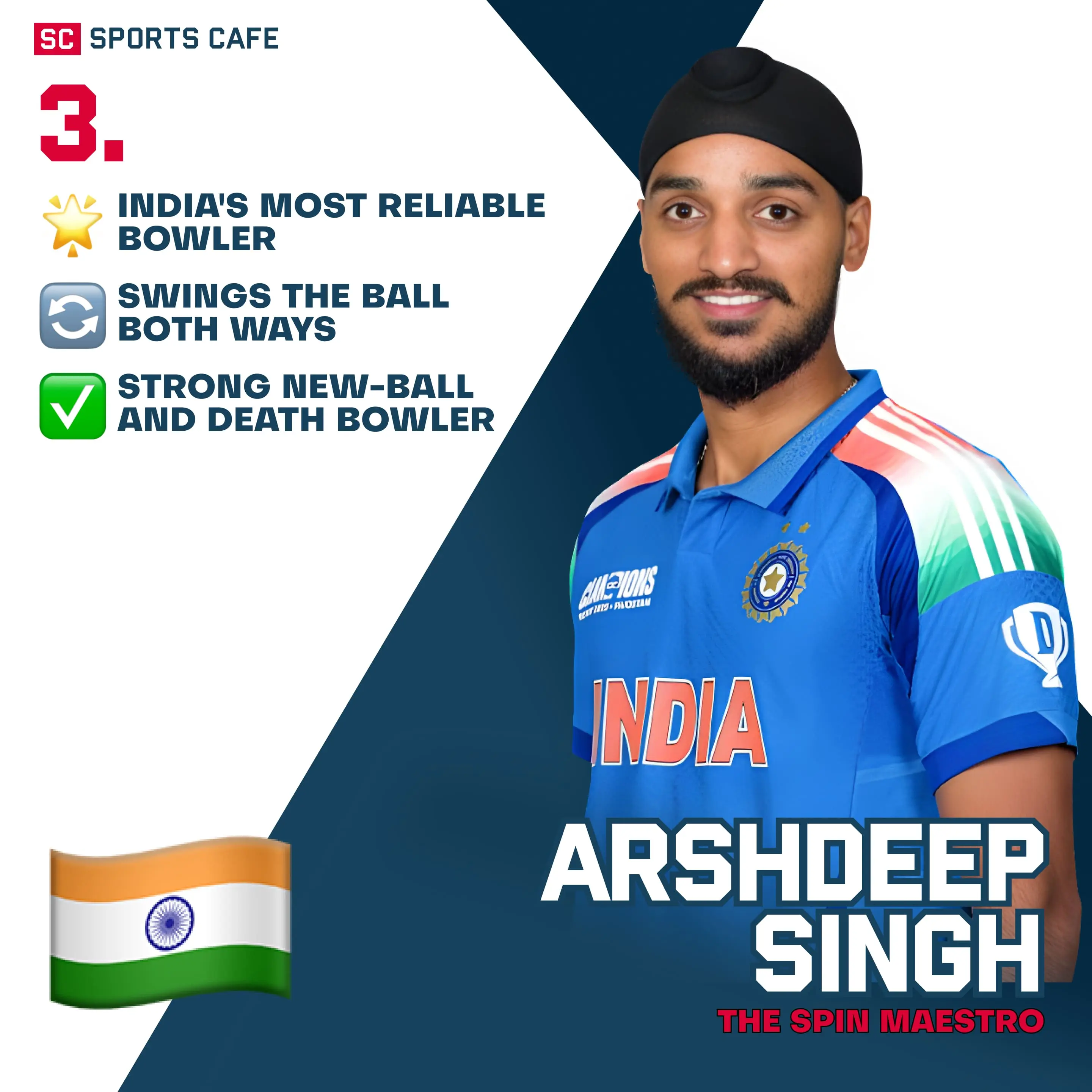 Arshdeep Singh | India.